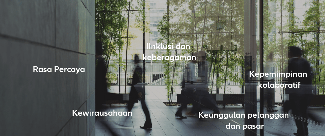 Rasa Percaya, Inklusi dan keberagaman, Kepemimpinan kolaboratif, Keunggulan pelanggan dan pasar, Kewirausahaan